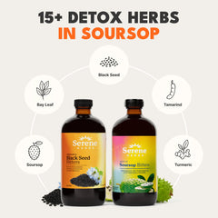 Soursop Bitters & Black Seed Bitters Bundle
