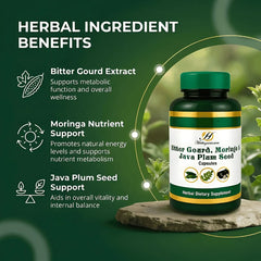 Bitter Gourd, Moringa & Java Plum Seed Capsules