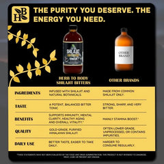 Shilajit Bitter 16oz