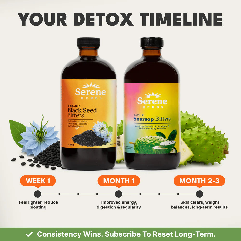 Soursop Bitters & Black Seed Bitters Bundle
